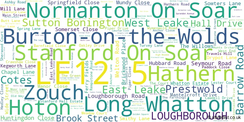 A word cloud for the LE12 5 postcode